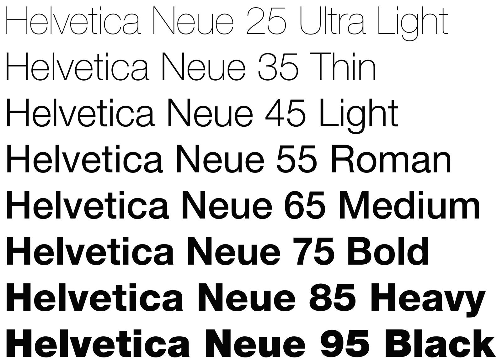 Helvetica