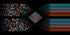 standardizing data